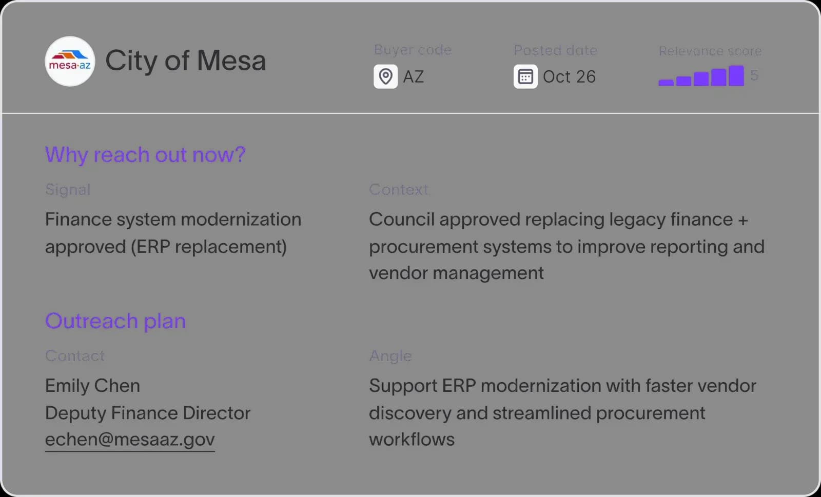 A Starbridge buying signal for the City of Mesa: an approved finance system modernization, with its relevance score, council context, named contact, and a suggested outreach angle
